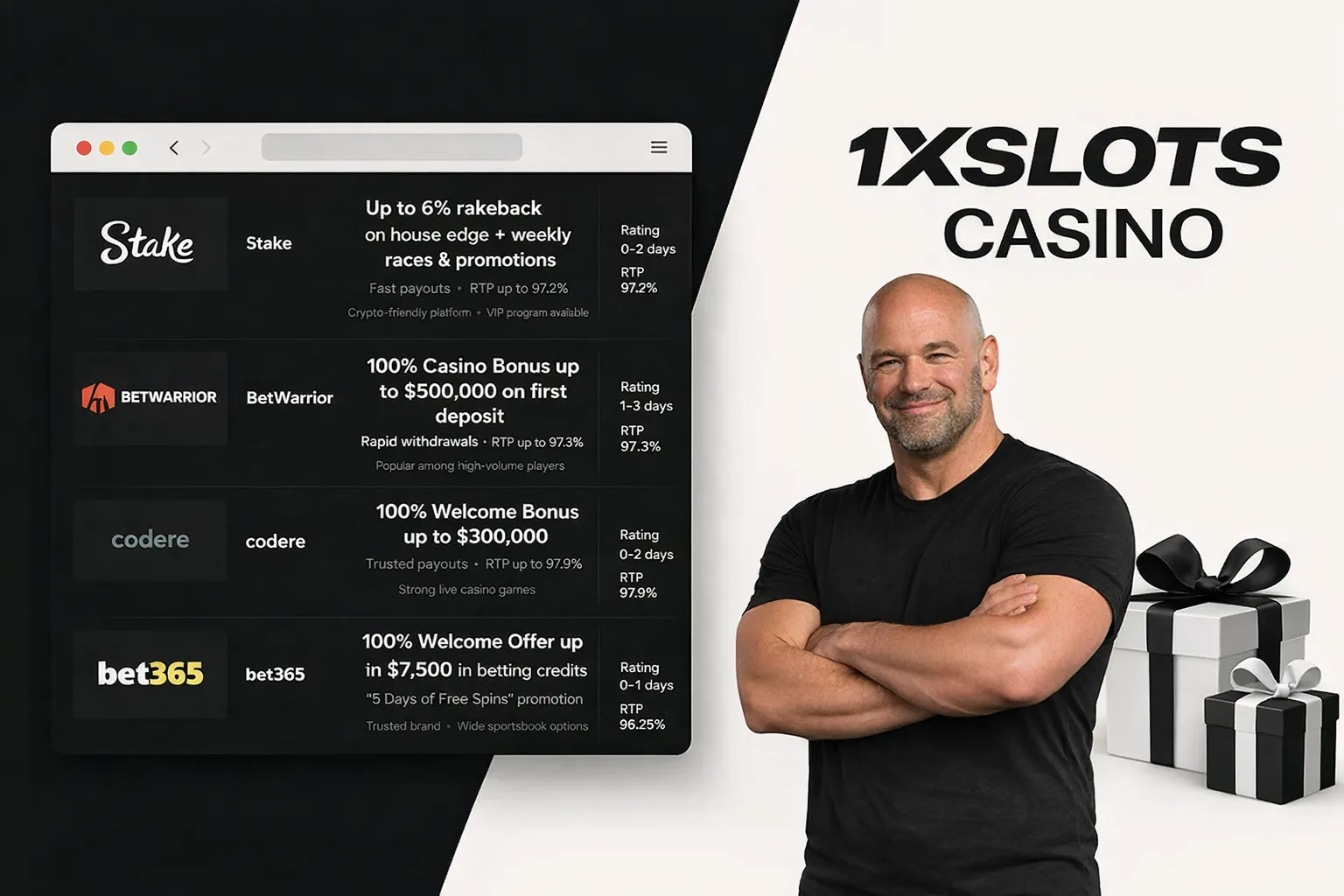 Stake Casino Dana White