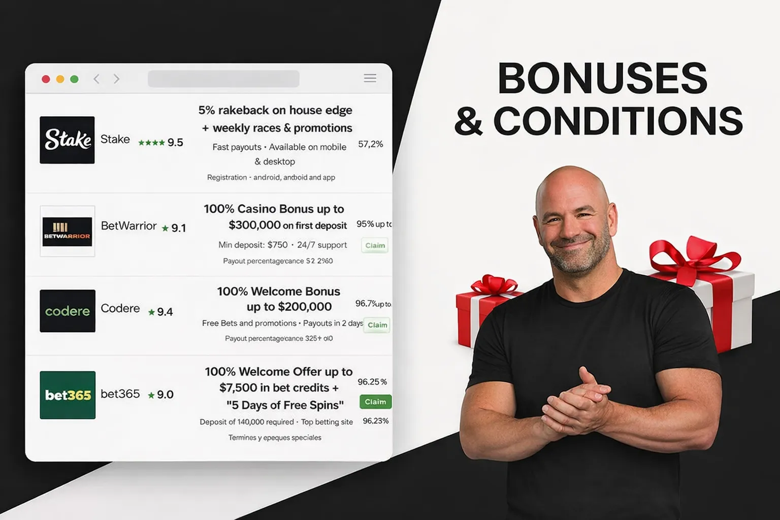 Bonuses and conditions at Dana White casino