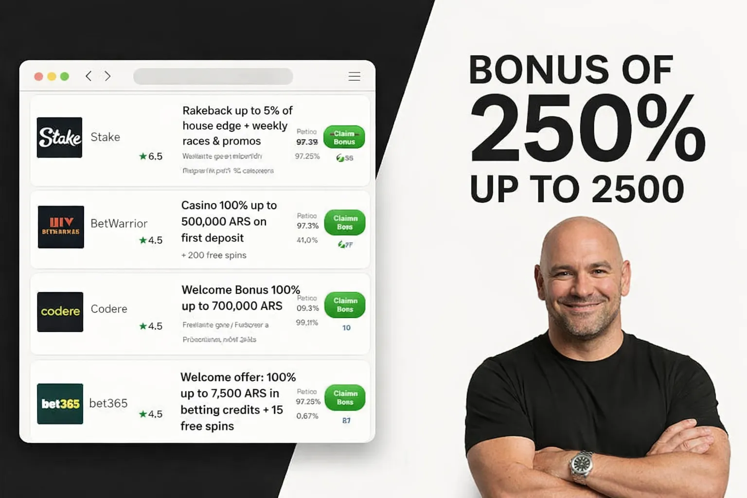 250% Bonus for New Players