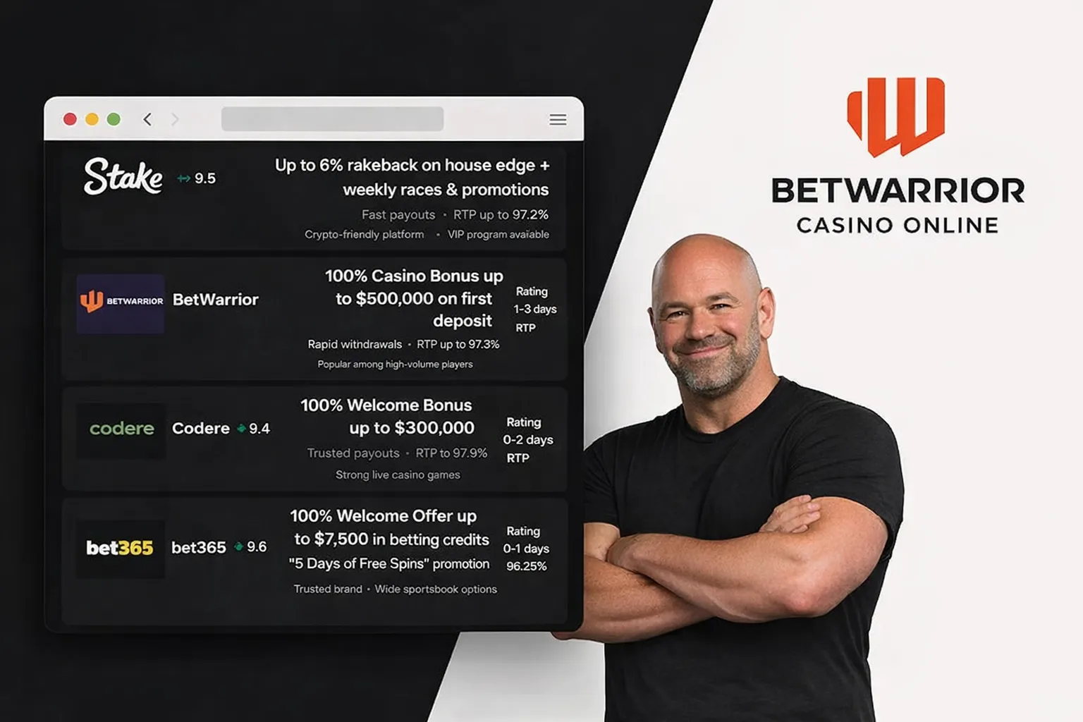 Betwarrior Online Casino