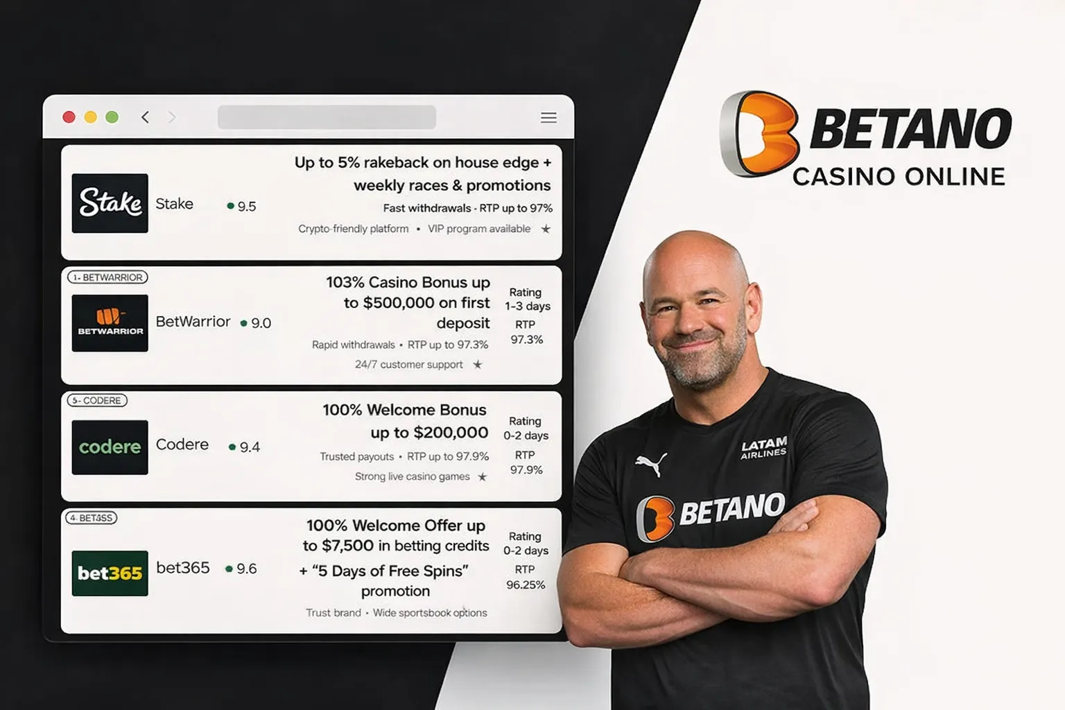 Betano Online Casino