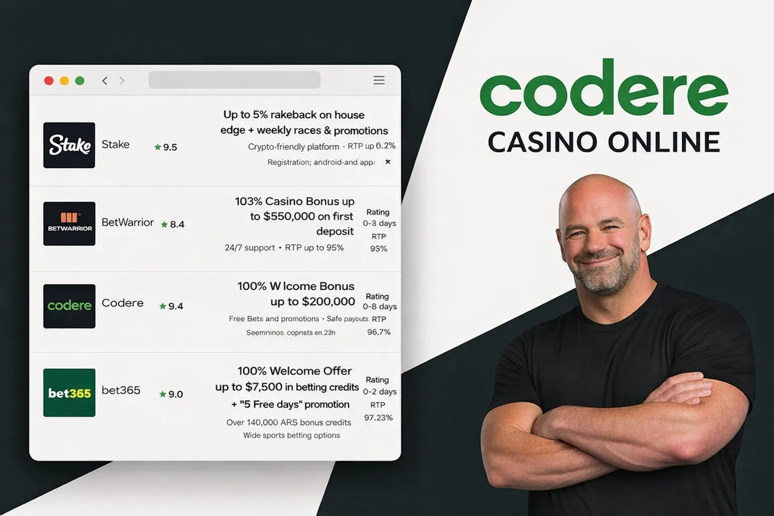 Codere Online Casino